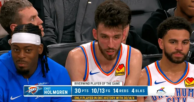 华体会官方网站-霍姆格伦砍下30分14篮板4盖帽，雷霆队史首个拿到此数据球员
